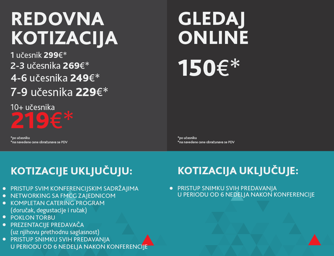 Price